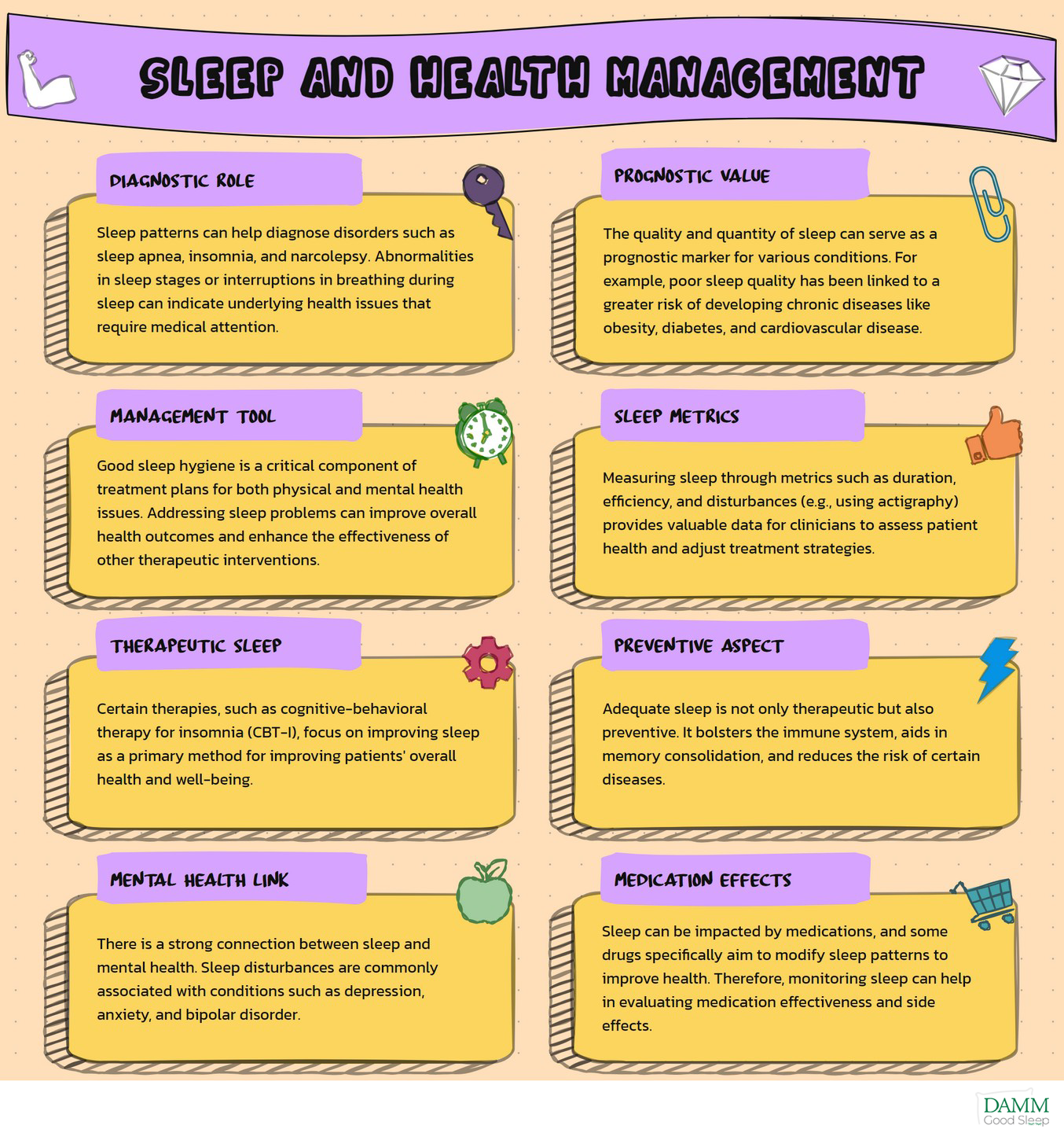 Sleep and Health Management