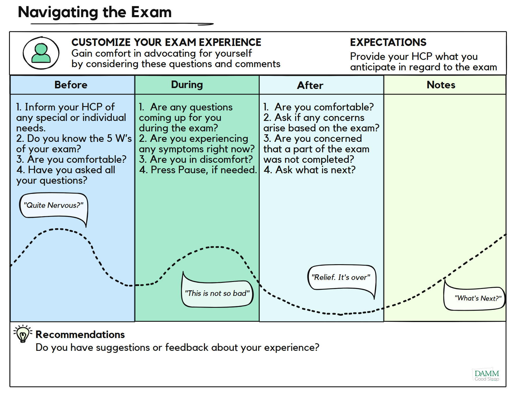 Navigating the Exam Customize your Exam Experience